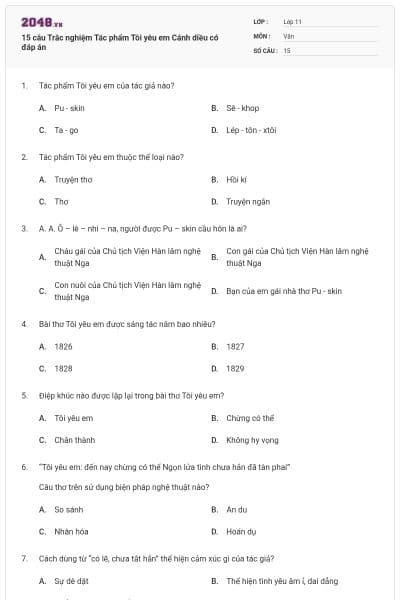 15 câu Trắc nghiệm Tác phẩm Tôi yêu em Cánh diều có đáp án