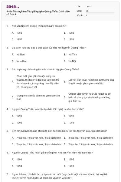 9 câu Trắc nghiệm Tác giả Nguyễn Quang Thiều Cánh diều có đáp án