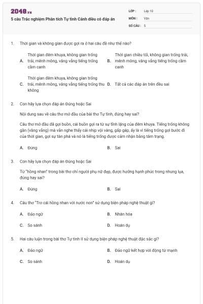 5 câu Trắc nghiệm Phân tích Tự tình Cánh diều có đáp án