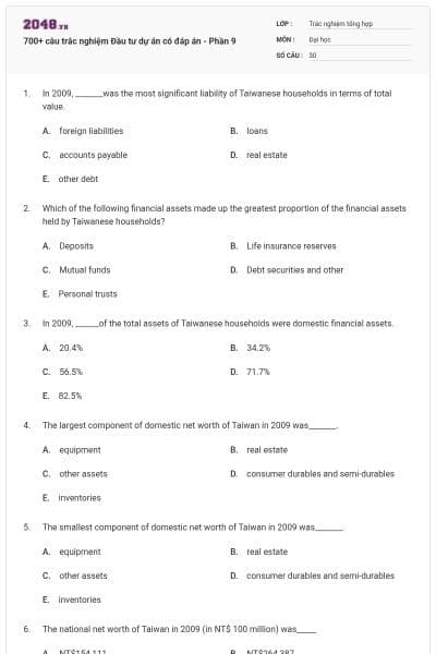 700+ câu trắc nghiệm Đầu tư dự án có đáp án - Phần 9