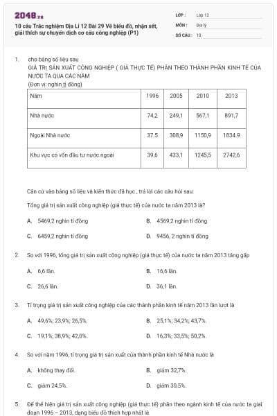 10 câu Trắc nghiệm Địa Lí 12 Bài 29 Vẽ biểu đồ, nhận xét, giải thích sự chuyển dịch cơ cấu công nghiệp (P1)