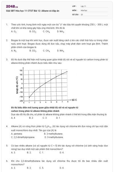 Giải SBT Hóa học 11 CTST Bài 12: Alkane có đáp án