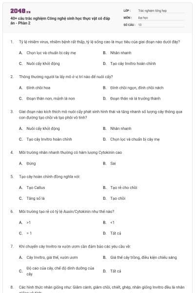 40+ câu trắc nghiệm Công nghệ sinh học thực vật có đáp án - Phần 2