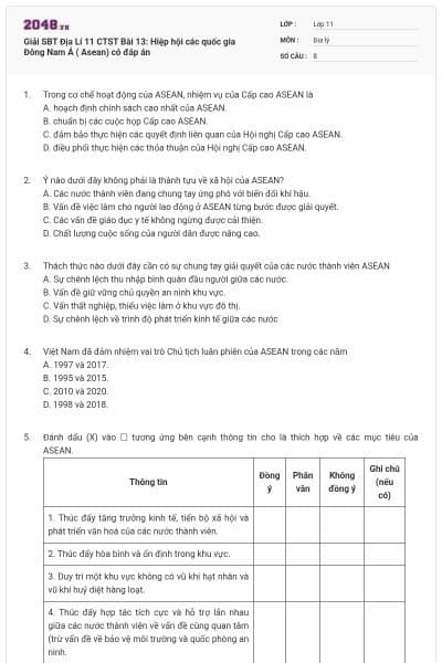 Giải SBT Địa Lí 11 CTST Bài 13: Hiệp hội các quốc gia Đông Nam Á ( Asean) có đáp án