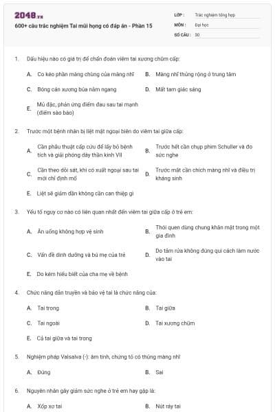 600+ câu trắc nghiệm Tai mũi họng có đáp án - Phần 15