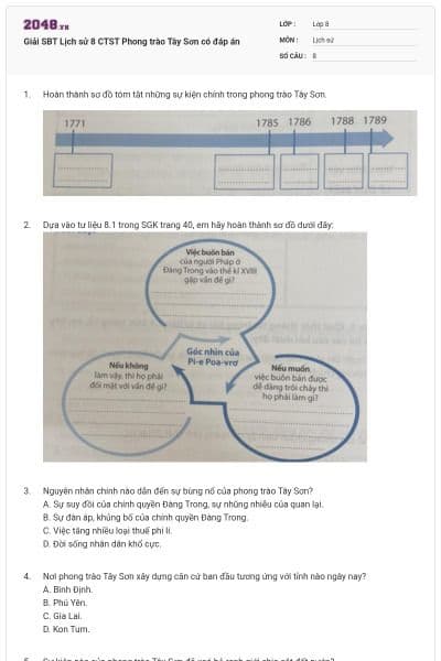 Giải SBT Lịch sử 8 CTST Phong trào Tây Sơn có đáp án