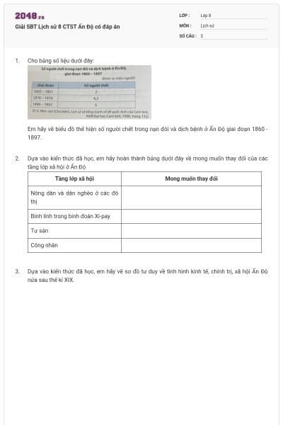 Giải SBT Lịch sử 8 CTST Ấn Độ có đáp án