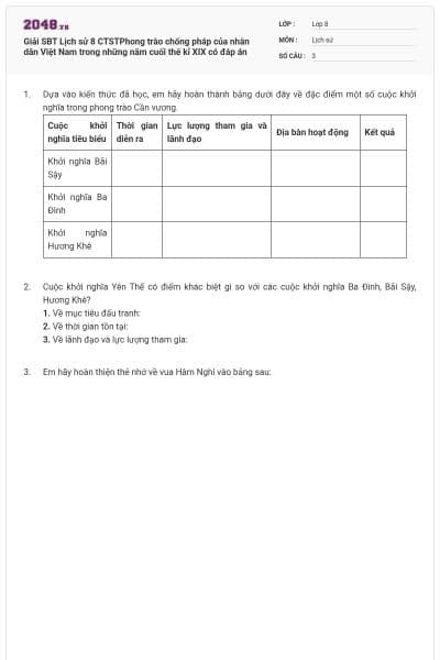 Giải SBT Lịch sử 8 CTSTPhong trào chống pháp của nhân dân Việt Nam trong những năm cuối thế kỉ XIX có đáp án