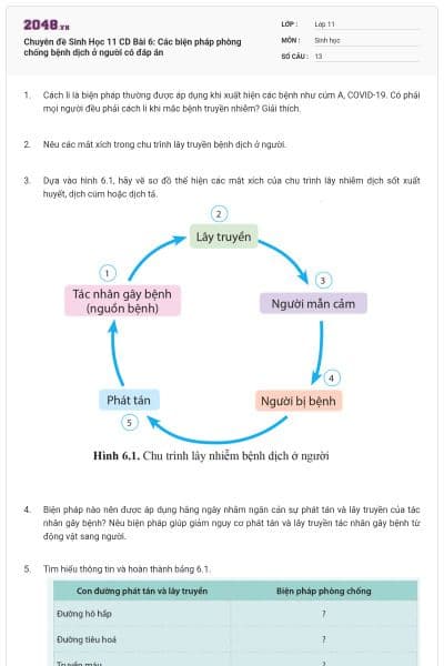 Chuyên đề Sinh Học 11 CD Bài 6: Các biện pháp phòng chống bệnh dịch ở người có đáp án