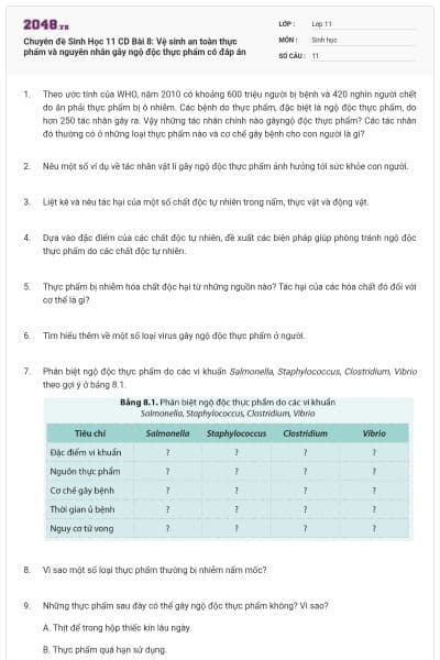 Chuyên đề Sinh Học 11 CD Bài 8: Vệ sinh an toàn thực phẩm và nguyên nhân gây ngộ độc thực phẩm có đáp án