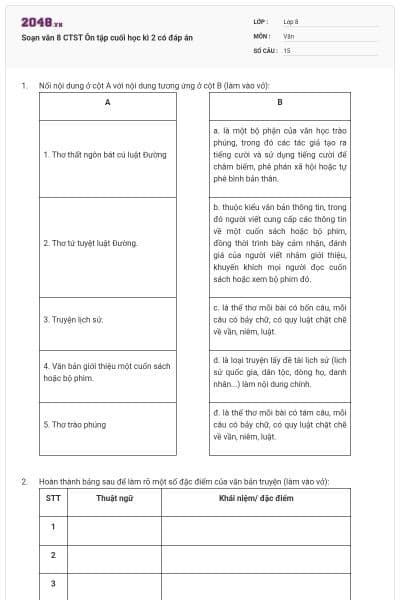 Soạn văn 8 CTST Ôn tập cuối học kì 2 có đáp án