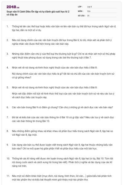 Soạn văn 8 Cánh Diều Ôn tập và tự đánh giá cuối học kì 2 có đáp án