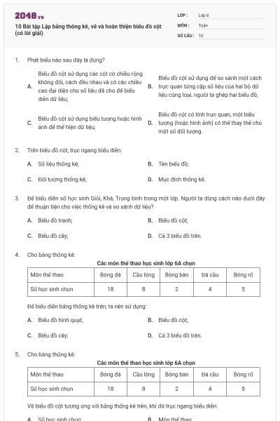 10 Bài tập Lập bảng thông kê, vẽ và hoàn thiện biểu đồ cột (có lời giải)