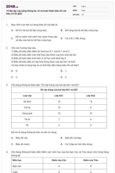 10 Bài tập Lập bảng thống kê, vẽ và hoàn thiện biểu đồ cột kép (có lời giải)