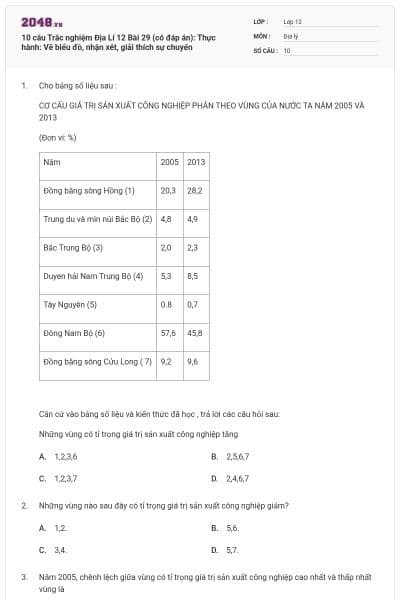 10 câu Trắc nghiệm Địa Lí 12 Bài 29 (có đáp án): Thực hành: Vẽ biểu đồ, nhận xét, giải thích sự chuyển