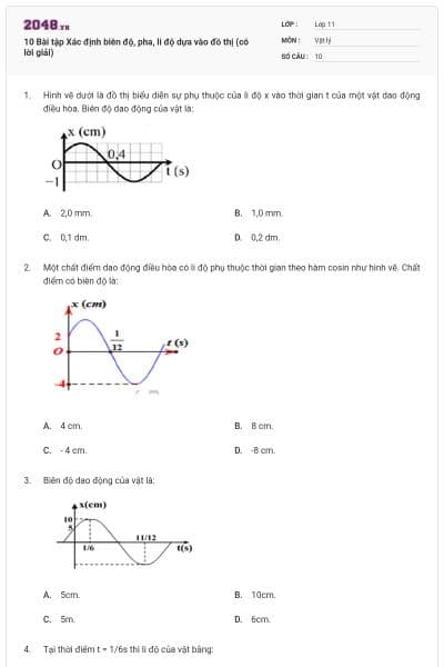 10 Bài tập Xác định biên độ, pha, li độ dựa vào đồ thị (có lời giải)