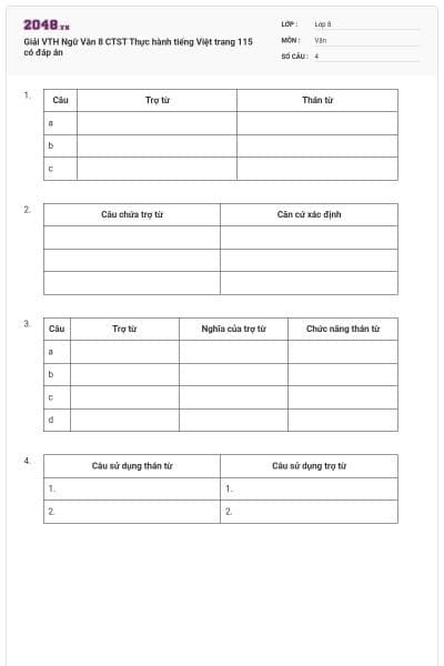 Giải VTH Ngữ Văn 8 CTST Thực hành tiếng Việt trang 115 có đáp án