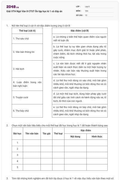 Giải VTH Ngữ Văn 8 CTST Ôn tập học kì 1 có đáp án