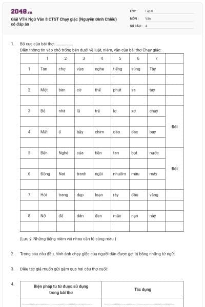 Giải VTH Ngữ Văn 8 CTST Chạy giặc (Nguyễn Đình Chiểu) có đáp án