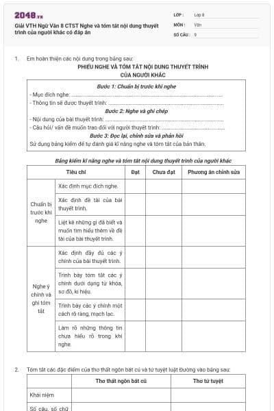 Giải VTH Ngữ Văn 8 CTST Nghe và tóm tắt nội dung thuyết trình của người khác có đáp án