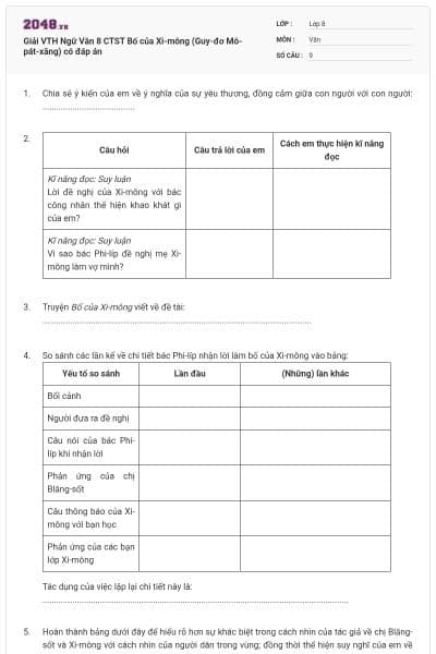 Giải VTH Ngữ Văn 8 CTST Bố của Xi-mông (Guy-đơ Mô-pát-xăng) có đáp án