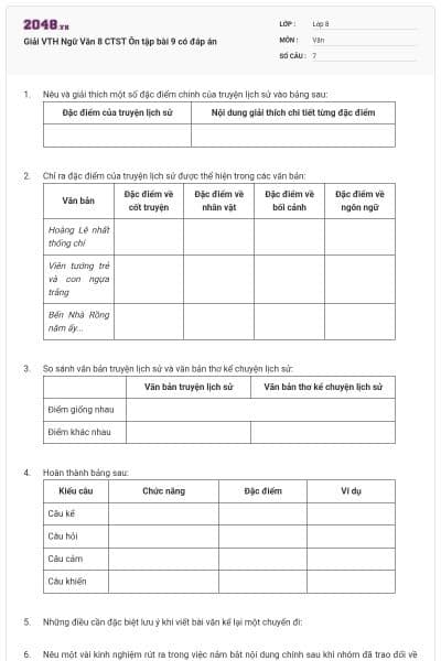 Giải VTH Ngữ Văn 8 CTST Ôn tập bài 9 có đáp án