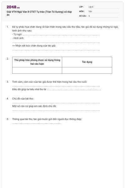 Giải VTH Ngữ Văn 8 CTST Tự trào (Trần Tế Xương) có đáp án