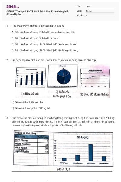 Giải SBT Tin học 8 KNTT Bài 7 Trình bày dữ liệu bằng biểu đồ có đáp án
