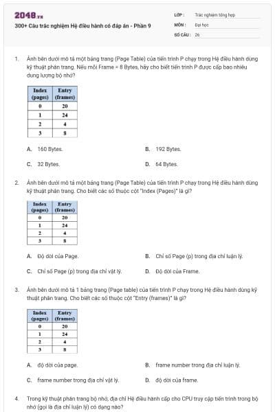 300+ Câu trắc nghiệm Hệ điều hành có đáp án - Phần 9