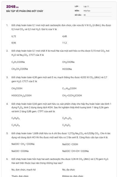 BÀI TẬP VỀ PHẢN ỨNG ĐỐT CHÁY