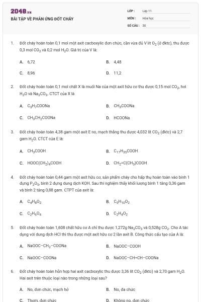 BÀI TẬP VỀ PHẢN ỨNG ĐỐT CHÁY