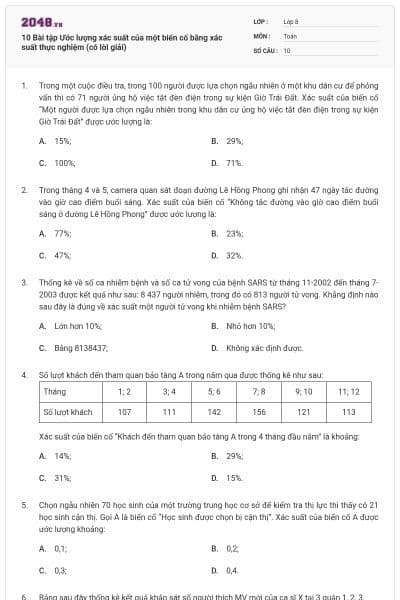10 Bài tập Ước lượng xác suất của một biến cố bằng xác suất thực nghiệm (có lời giải)