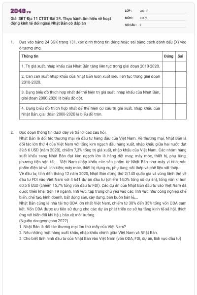 Giải SBT Địa 11 CTST Bài 24. Thực hành:tìm hiểu về hoạt động kinh tế đối ngoại Nhật Bản có đáp án