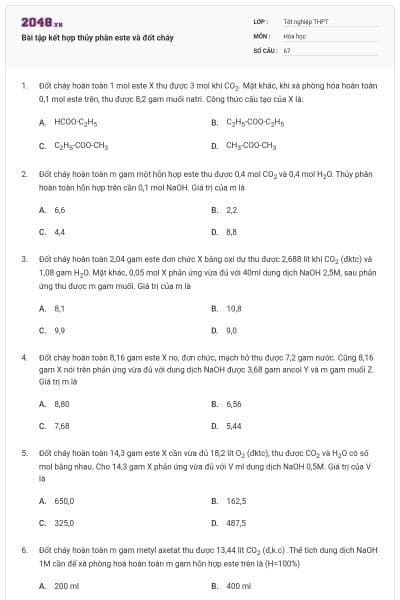 Bài tập kết hợp thủy phân este và đốt cháy