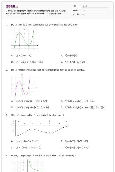 74 câu trắc nghiệm Toán 12 Chân trời sáng tạo Bài 4. Khảo sát và vẽ đồ thị một số hàm số cơ bản có đáp án - Đề 1