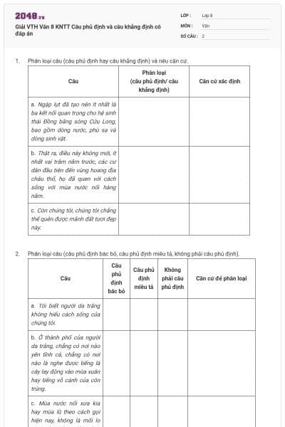 Giải VTH Văn 8 KNTT Câu phủ định và câu khẳng định có đáp án