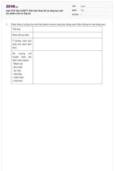 Giải VTH Văn 8 KNTT Viết một nhan đề và sáng tạo một tác phẩm mới có đáp án