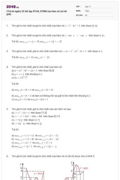 (Trả lời ngắn) 32 bài tập GTLN, GTNN của hàm số (có lời giải)