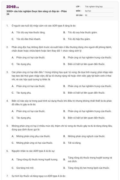 3000+ câu trắc nghiệm Dược lâm sàng có đáp án - Phần 34