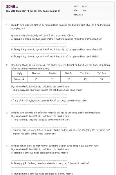 Giải VBT Toán 4 KNTT Bài 50: Biểu đồ cột có đáp án