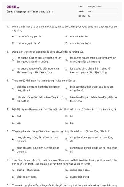 Ôn thi Tốt nghiệp THPT môn Vật Lí (Đề 1)