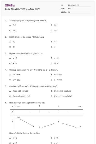 Ôn thi Tốt nghiệp THPT môn Toán (Đề 1)