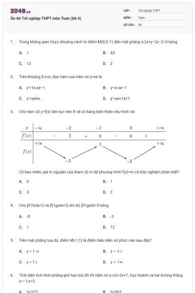 Ôn thi Tốt nghiệp THPT môn Toán (Đề 4)