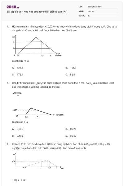 Bài tập đồ thị - Hóa Học cực hay có lời giải cơ bản (P1)