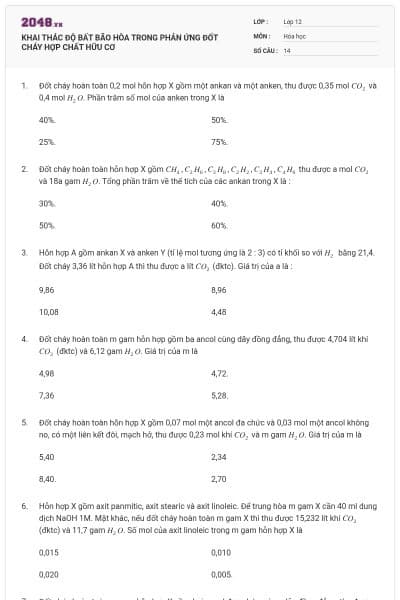 KHAI THÁC ĐỘ BẤT BÃO HÒA TRONG PHẢN ỨNG ĐỐT CHÁY HỢP CHẤT HỮU CƠ
