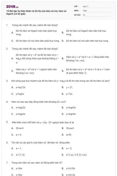 10 Bài tập Sự biến thiên và đồ thị của hàm số mũ, hàm số lôgarit (có lời giải)