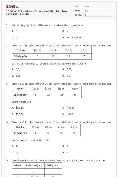 10 Bài tập Số trung bình, mốt của mẫu số liệu ghép nhóm và ý nghĩa (có lời giải)