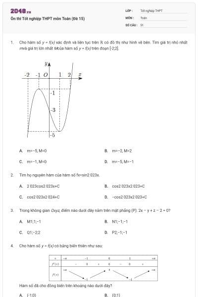 Ôn thi Tốt nghiệp THPT môn Toán (Đề 15)