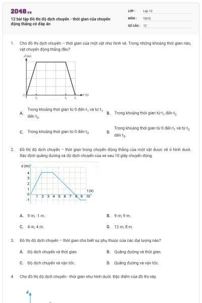 12 bài tập Đồ thị độ dịch chuyển - thời gian của chuyển động thẳng có đáp án