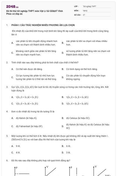 Đề thi thử tốt nghiệp THPT môn Vật Lí Sở GD&ĐT Vĩnh Phúc có đáp án